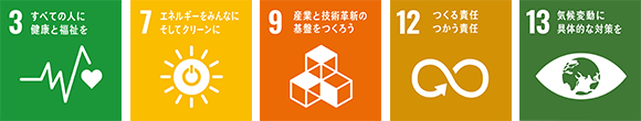 アイコン：SDGs　3すべての人に健康と福祉を　7エネルギーをみんなにそしてクリーンに　9産業と技術革新の基盤をつくろう　12つくる責任つかう責任　13気候変動に具体的な対策を