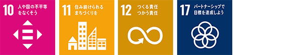 アイコン：SDGs　10人や国の不平等をなくそう　11住み続けられるまちづくりを　12つくる責任つかう責任　17パートナーシップで目標を達ししよう